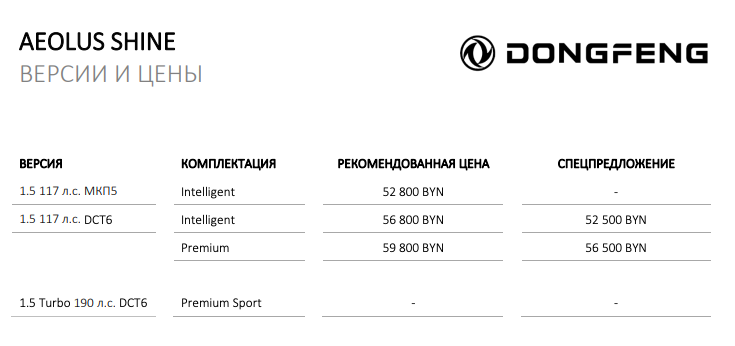 Цены на Aeolus Shine в Беларуси