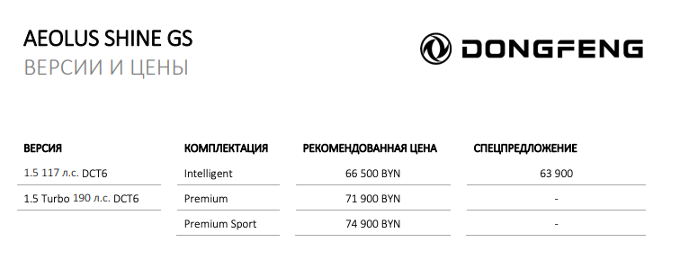 Цены на Aeolus Shine GS в Беларуси